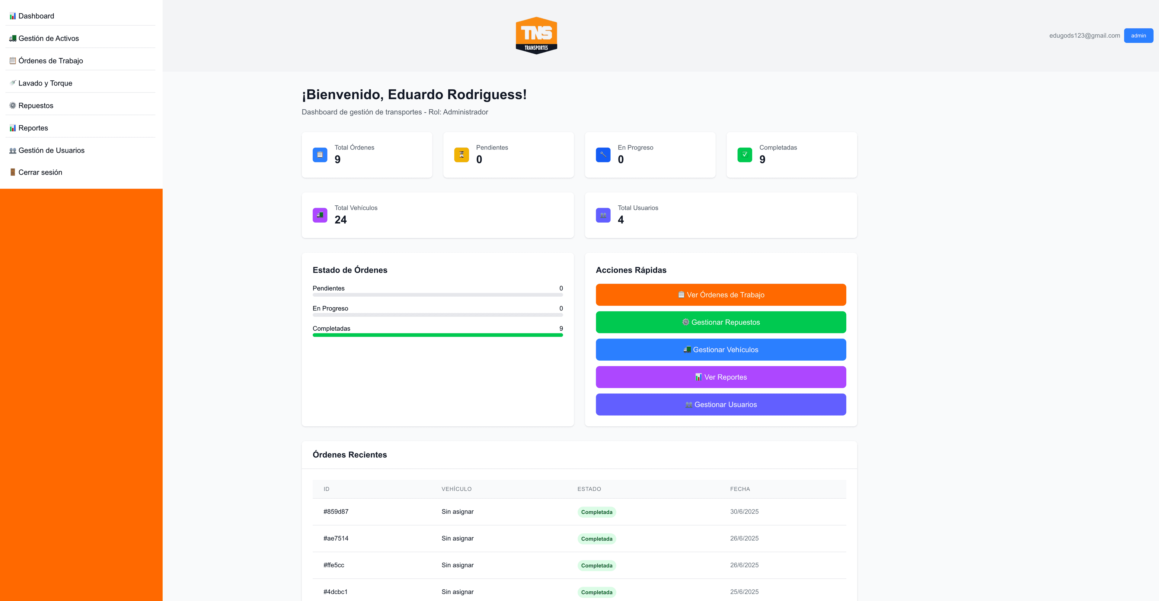 TNS Transportes Fleet Management